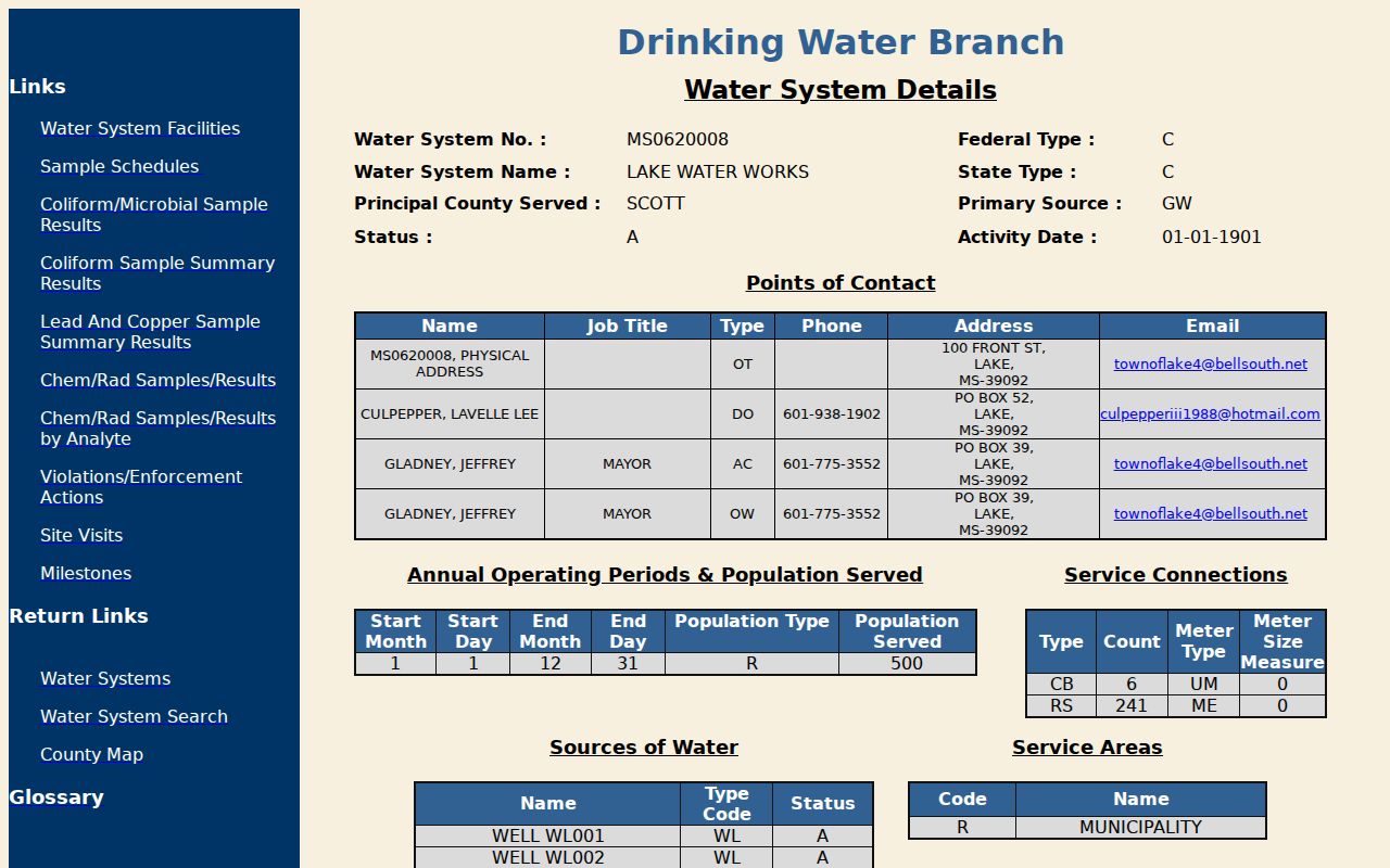 Official Lake Mississippi municipal contact record